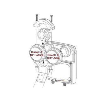 Inverto Monoblock Quad LNB 6 IDLM-QDM410-MNOO6-8PX