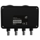 Inverto Monoblock Quad LNB 6° IDLM-QDM410-MNOO6-8PX