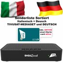 TELE System TS9018 HEVC HD Tivusat Receiver inkl. Aktive...