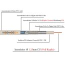 Koaxkabel Meterware TRB120+ Premium Class A++ Vollkupfer...