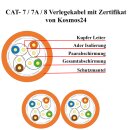 CAT 7 DUPLEX 250m Verlegekabel Netzwerkkabel AWG 23/1 1000Mhz Orange
