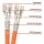 CAT 7 DUPLEX 250m Verlegekabel Netzwerkkabel AWG 23/1 1000Mhz Orange