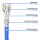 CAT 8.1 Verlegekabel Netzwerkkabel AWG 22 2000Mhz blau