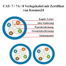 CAT 8.1 100m Verlegekabel Netzwerkkabel AWG 22 2000Mhz blau