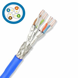 CAT 8.1 500m Verlegekabel Netzwerkkabel AWG 22 2000Mhz blau
