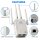 GigaBlue Ultra Repeater 1200Mbps 2.4 & 5 GHz