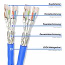 CAT 8.1 DUPLEX 100m Verlegekabel Netzwerkkabel AWG 22...