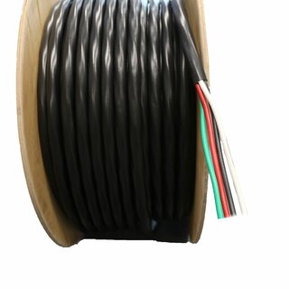 25 Meter Voll Kupfer Quattro Quad SAT Koax Kabel 4 in 1 Premium Class A+ Digital Full HD 4x7mm schwarz