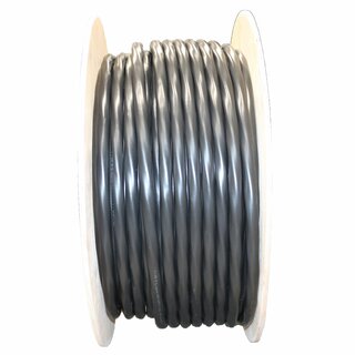 25 Meter Voll Kupfer Quattro Quad SAT Koax Kabel 4 in 1 Premium Class A+ Digital Full HD 4x7mm schwarz