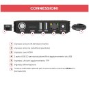 Digiquest Microsat Full HD  tivusat Original mit Aktivierter integrierter SIM Karte Mediaset