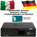 TeleSystem TS9018 Full HD Sat-Receiver mit Aktiver...