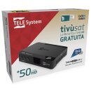 TeleSystem TS9018 Full HD Sat-Receiver mit Aktiver TIVUSAT Karte Original