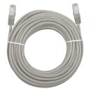 7,5m CAT6 Netzwerkkabel Patchkabel LAN grau