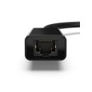 USB-C zu Ethernet Adapter Typ-C RJ45 Android