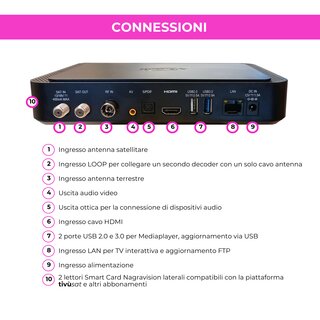 DigiQuest Q99 4K Combo (NEUE 2026 KARTE) HEVC UHD Tivusat Receiver inkl. Aktive Smartcard