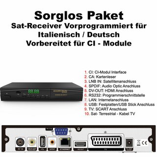 Golden Media Vote 4 HD + WECam ohne Karte COMBO Full HD Receiver (1xSat 1xDVB-C/T2)