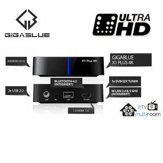 GigaBlue UHD X1 Plus 4K Android IPTV/OTT 1x DVB-S2x Tuner