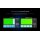 GigaBlue UHD X1 PRO 4K Android 12 IP-TV/OTT 1x DVB-S2x Tuner Media Player