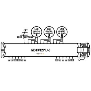 EMP-Centauri Profi Class 13/12 Multischalter mit NT (3 Sat / 12 Teilnehmer)