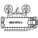 EMP-Centauri Profi Class 9/10 Multischalter mit NT (2 Sat...