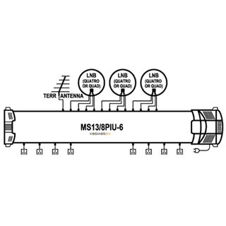 EMP-Centauri Profi Class 13/8 Multischalter mit NT (3 Sat / 8 Teilnehmer)