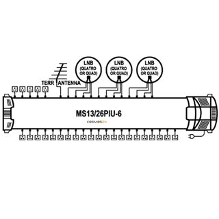 EMP-Centauri Profi Class 13/26 Multischalter mit NT (3 Sat / 26 Teilnehmer)