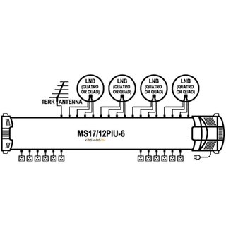 EMP-Centauri Profi Class 17/12 Multischalter mit NT (4 Sat / 12 Teilnehmer)
