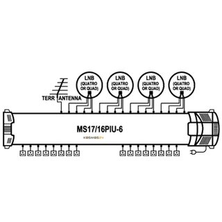 EMP-Centauri Profi Class 17/16 Multischalter mit NT (4 Sat / 16 Teilnehmer)