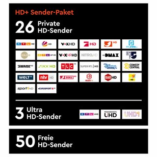 HD-Plus-Verlängerung (Für 12 Monate & alle HD+ Karten, schneller Mail-Versand)