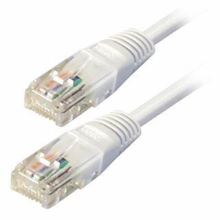 10m CAT5e Netzwerkkabel Patchkabel LAN wei