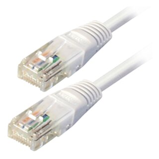 15m CAT6 Netzwerkkabel Patchkabel LAN weiß