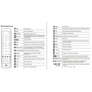 Axas Original Fernbedienung fr E3HD / E4HD