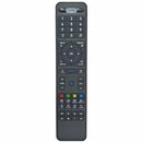 Fernbedienung fr Formuler IPTV /Z8 / Z7+ / Z7+ 5G / Zx /...