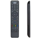 Fernbedienung für Formuler IPTV /Z8 / Z7+ / Z7+ 5G /...